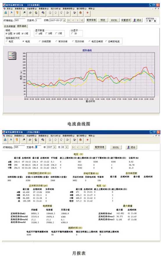 BHSL配電監(jiān)測管理系統(tǒng)
